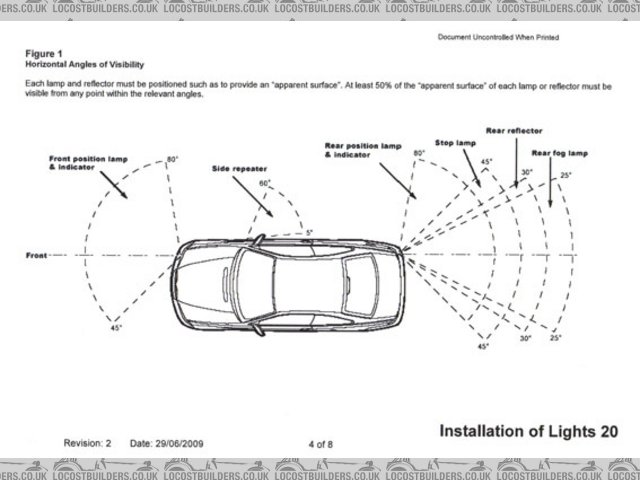 Rescued attachment light angles.jpg